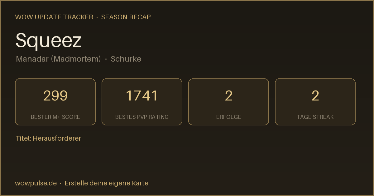 Season-Recap von Squeez